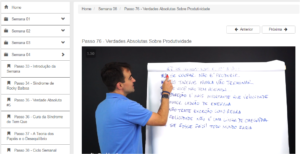 academia da produtividade