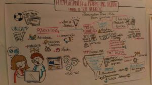 empreende-high-steaks